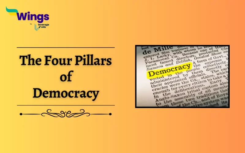The Four Pillars of Democracy Notes Leverage Edu
