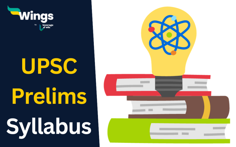 UPSC Prelims Syllabus